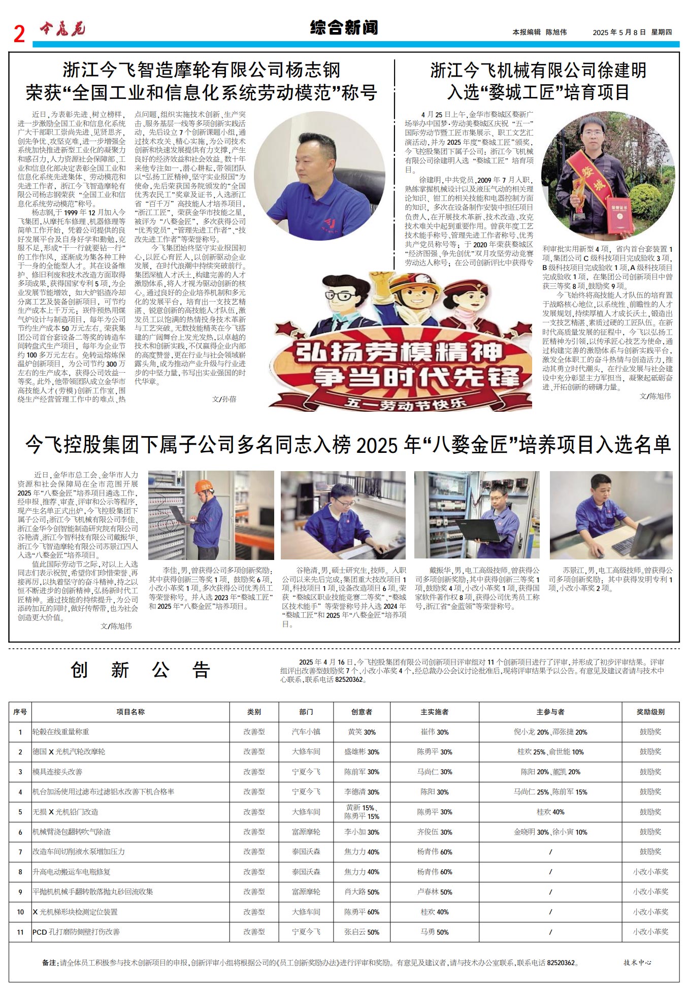 pic20250513212856g66