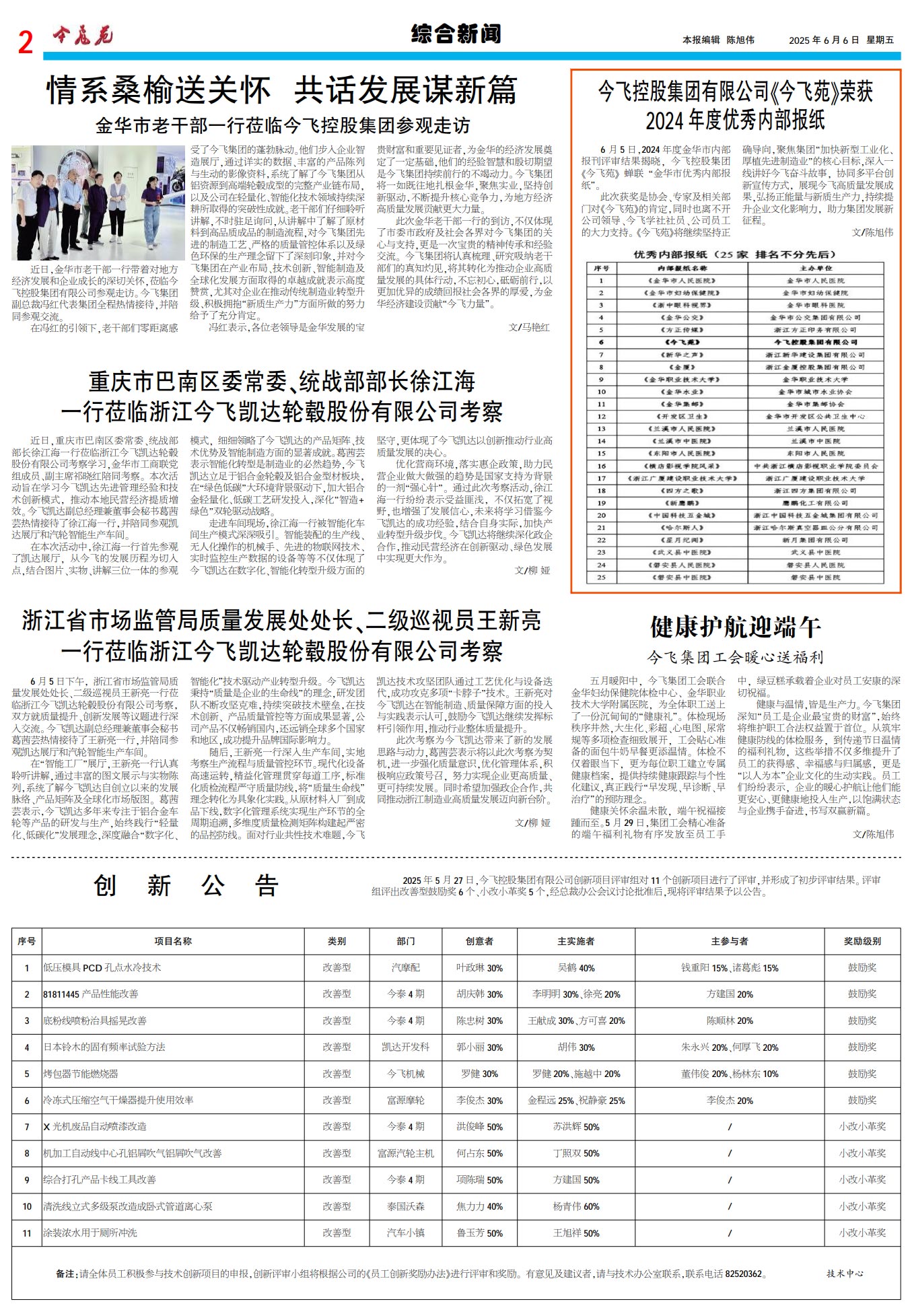 pic20250611191930Eq2